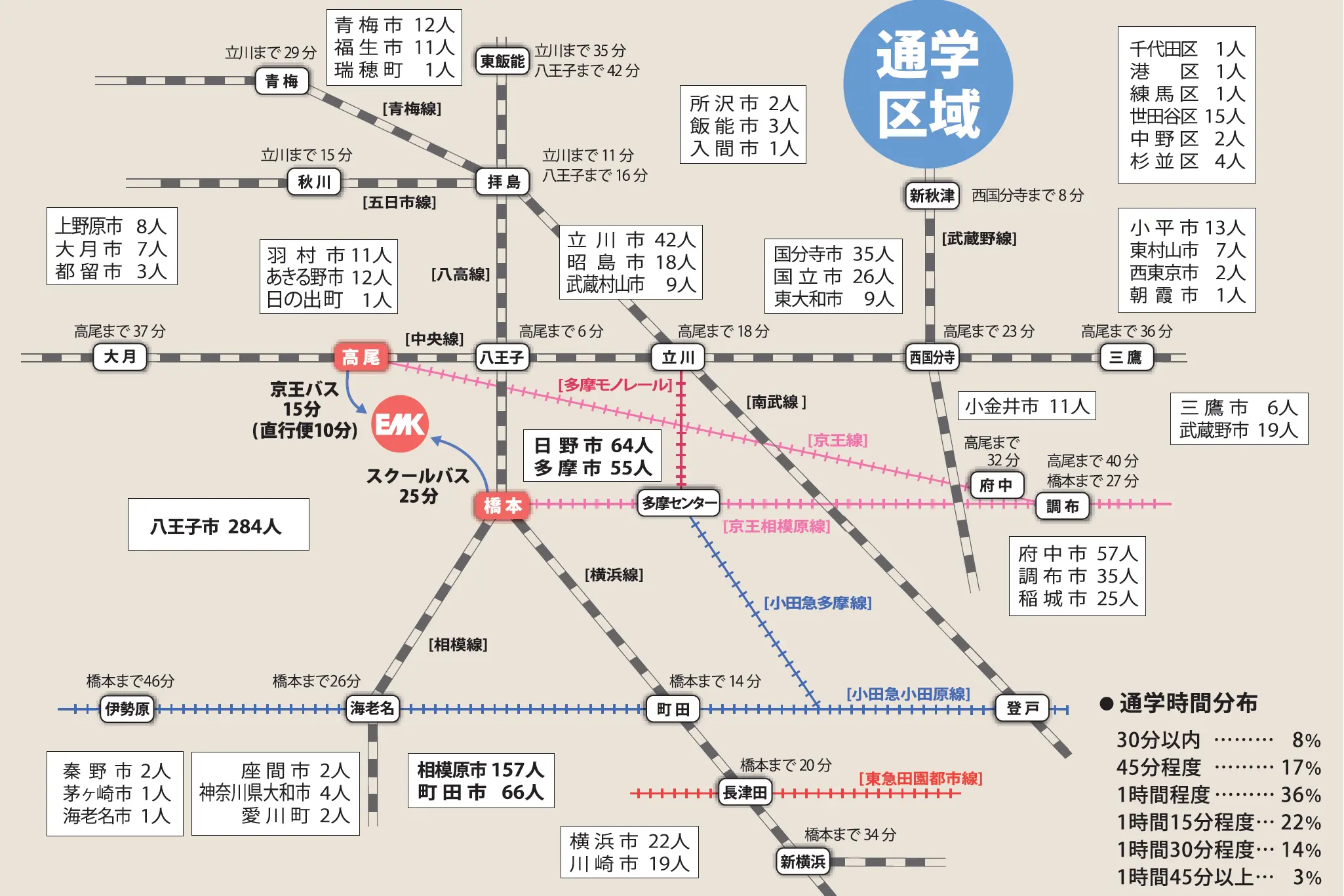 穎明館中学高等学校 通学区域マップ 2025年版