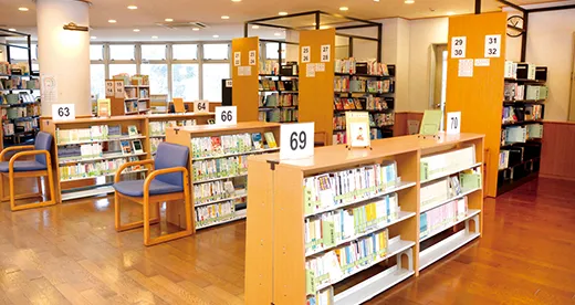 進学実績・動向